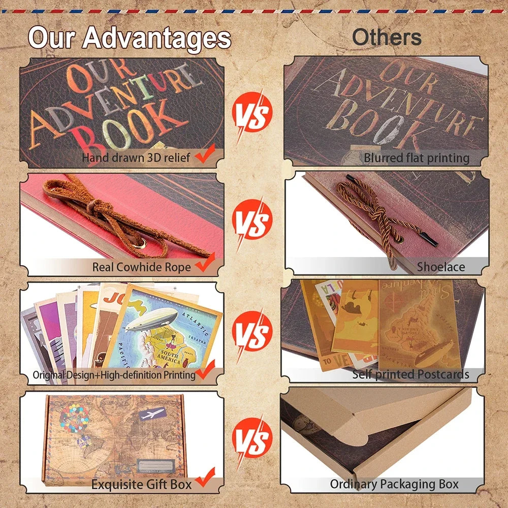 12Inch Scrapbook,Adventure Book,80 Page Photo Album,Retro Kraft Paper,Wonderful PhotoBook Birthday Christmas Gift  Friends Kids
